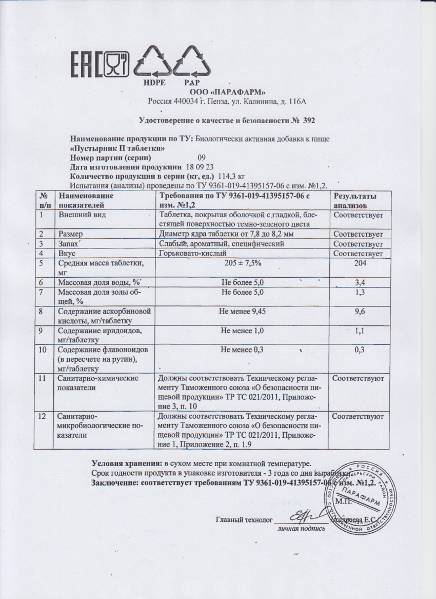 Паспорт №092023